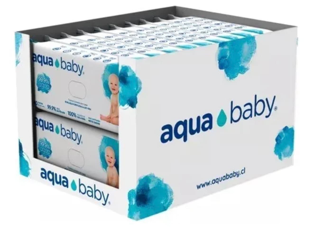 Caja de Toallitas Húmedas 