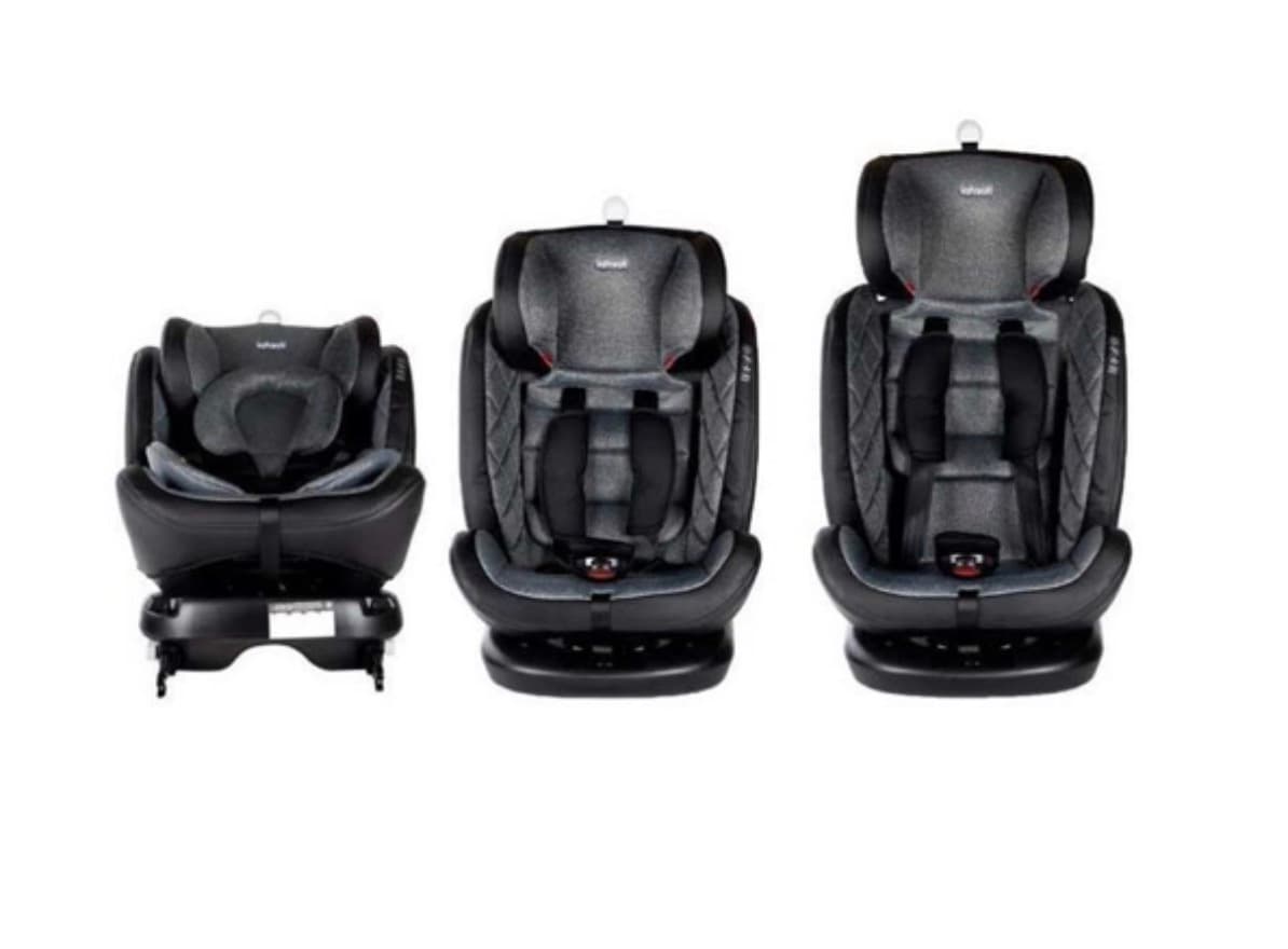 Silla de Auto Isofix Supra 360º (hablar con henrriely para especificaciones-precios depende de tipo de silla)